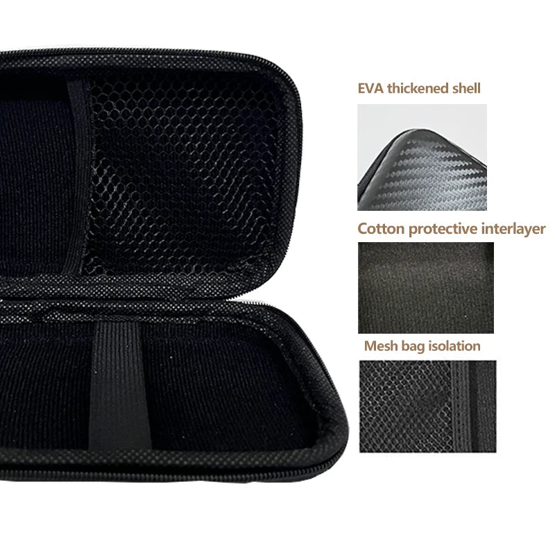 Car Repair Tool Kit – Portable Storage Bag With Hard Case & Carbon Fiber Pattern - ZOOMNSTORE