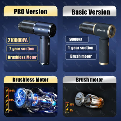 Car Vacuum Cleaner - Wireless Cordless Portable Vehicle Vacuum With HEPA Filter - ZOOMNSTORE