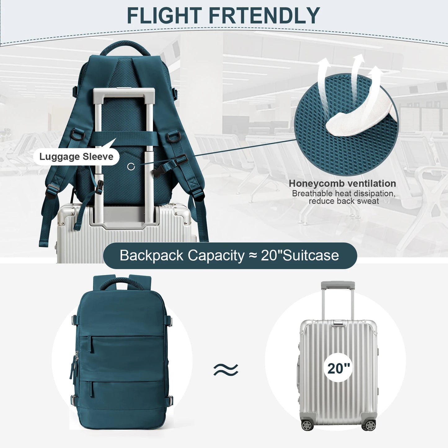 Travel Backpack - Waterproof Cabin Bag for Business  College Fits Ryanair Luggage 40x20x25 - ZOOMNSTORE