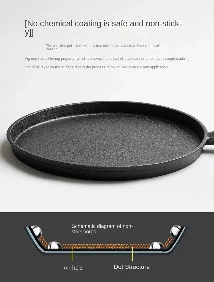 26cm Cast Iron Frying Pan - Non-Stick Egg and Pancake Maker for Gas and Induction Cookers - ZOOMNSTORE