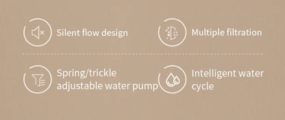 Cat Water Fountain – Automatic Large Capacity USB Waterer With Filtered Recirculating System - ZOOMNSTORE