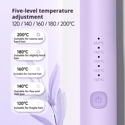 Ceramic Hair Straightener – Ionic Flat Iron With Titanium Plates | Fast Heating, Adjustable Temperature - ZOOMNSTORE