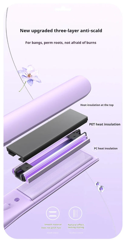 Ceramic Hair Straightener – Ionic Flat Iron With Titanium Plates | Fast Heating, Adjustable Temperature - ZOOMNSTORE