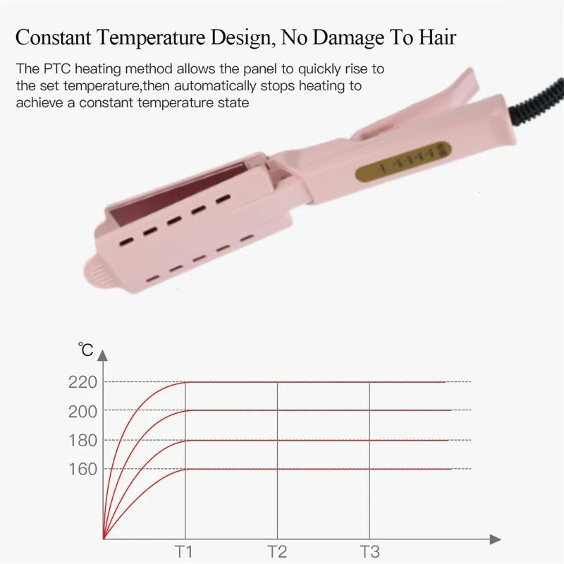 Ceramic Hair Straightener | Temperature Adjustable Flat Iron For Wet Dry Hair With Widen Panel - ZOOMNSTORE