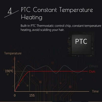 Ceramic Hair Straightener | Temperature Adjustable Flat Iron With Widen Panel For Women | Anti Scald Hair Iron - ZOOMNSTORE