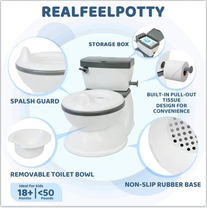 Children Potty Training Seat - Portable Toddler Toilet Seat with Simulated Flushing Sound - ZOOMNSTORE