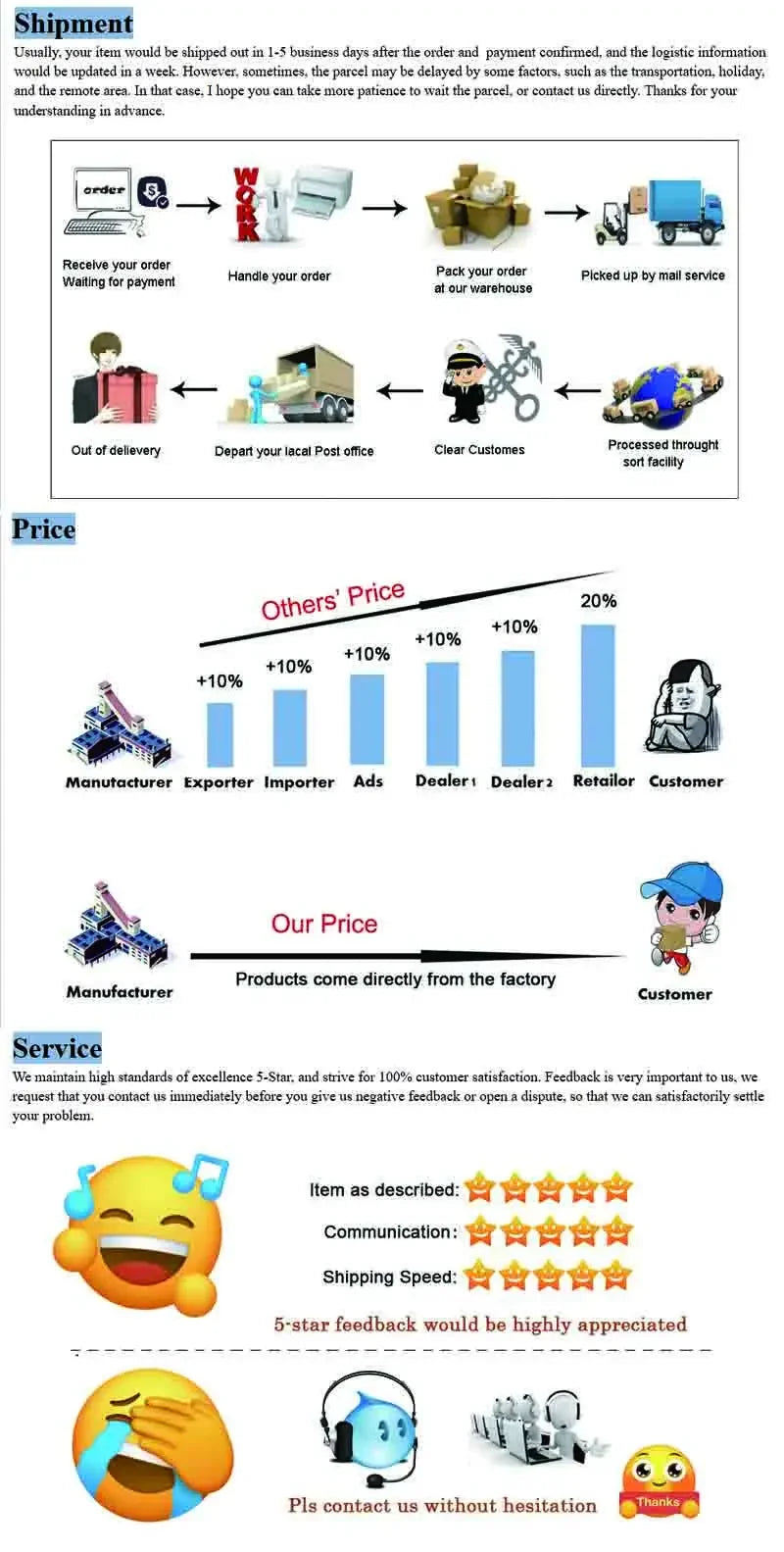 ZOOMNSTORE