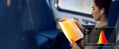 Clip On Book Light - USB Rechargeable LED Reading Lamp With Adjustable Brightness - ZOOMNSTORE