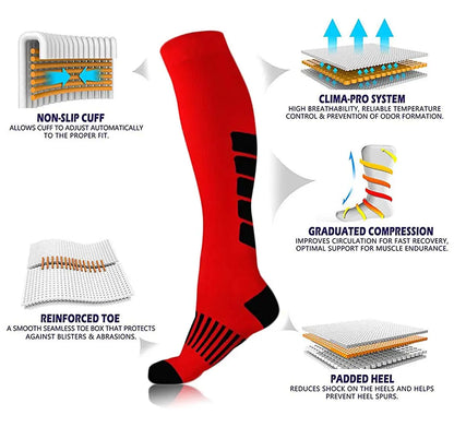 Compression Socks for Varicose Veins - Diabetic Support Sports  Hiking Gift for Men - ZOOMNSTORE