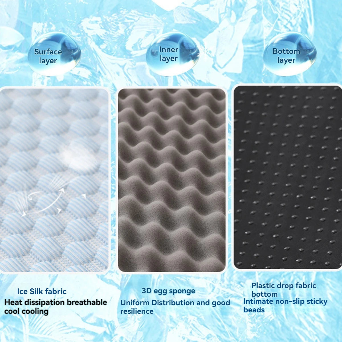 Cooling Dog Bed – Large Breathable Pet Mattress with Ice Silk Fabric & 3D Sponge Cushion - ZOOMNSTORE