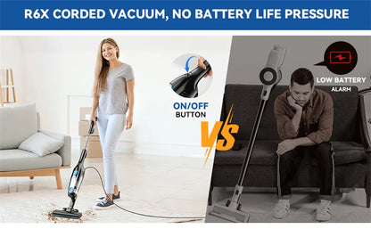 Corded Handheld Vacuum – INSE R3S 16Kpa Suction Long Cord Vacuum Cleaner for Car & Hard Floors - ZOOMNSTORE