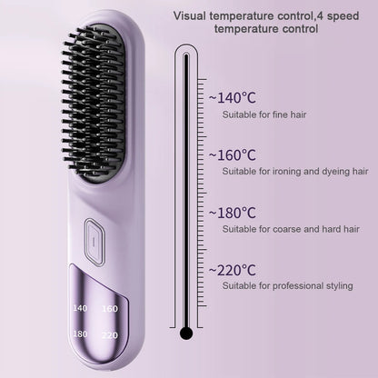 Cordless Beard Straightener - Fast Heated Hair Straightener Brush with Temperature Control Comb - ZOOMNSTORE