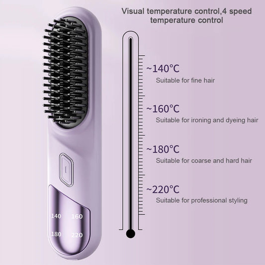 Cordless Beard Straightener - Fast Heated Hair Straightener Brush with Temperature Control Comb - ZOOMNSTORE