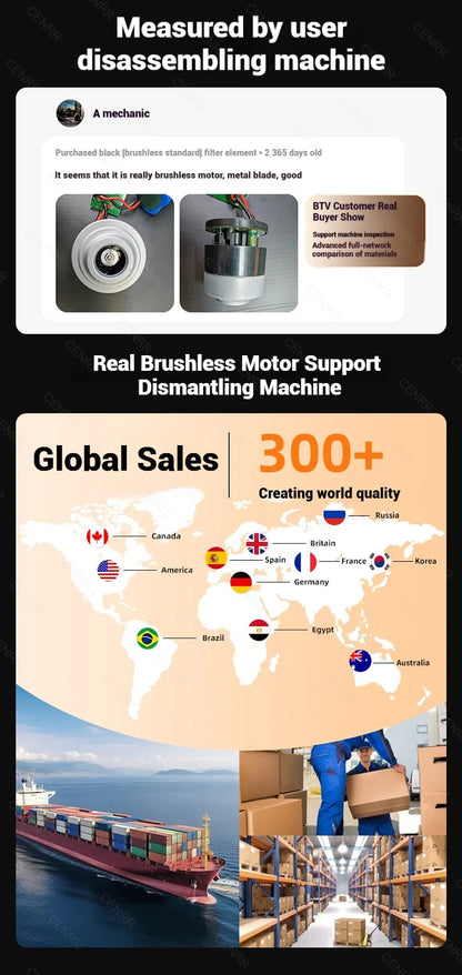 Cordless Car Vacuum | Powerful Wireless Portable Vacuum Cleaner with HEPA Filter - ZOOMNSTORE