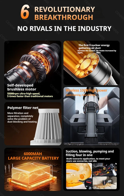 Cordless Car Vacuum | Powerful Wireless Portable Vacuum Cleaner with HEPA Filter - ZOOMNSTORE