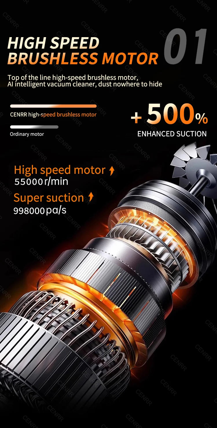 Cordless Car Vacuum | Powerful Wireless Portable Vacuum Cleaner with HEPA Filter - ZOOMNSTORE