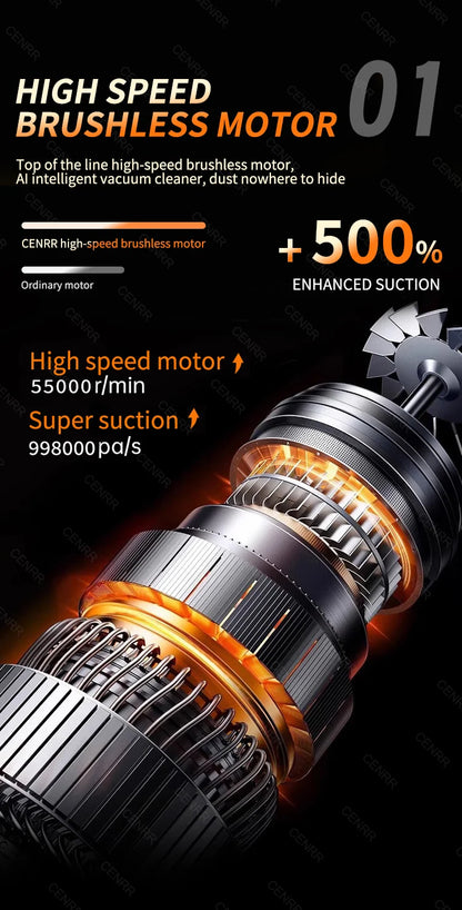 Cordless Car Vacuum | Powerful Wireless Portable Vacuum Cleaner with HEPA Filter - ZOOMNSTORE