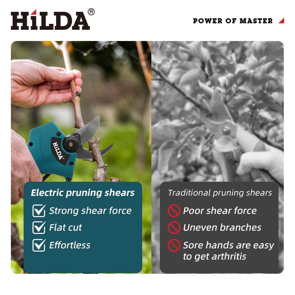 Cordless Electric Pruning Shears - 500W Brushless Garden Scissors for Makita 18V Battery - ZOOMNSTORE