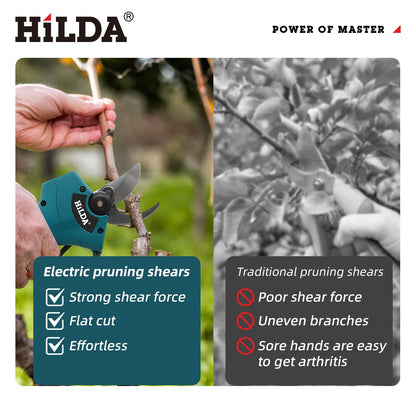 Cordless Electric Pruning Shears - 500W Brushless Garden Scissors for Makita 18V Battery - ZOOMNSTORE