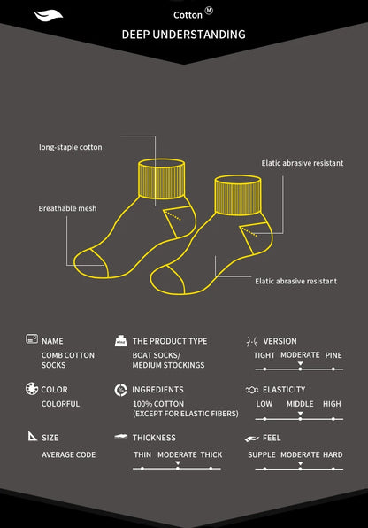 Cotton Men Socks - 5 Pairs Breathable Low Cut Ankle Socks Set for Summer Comfort - ZOOMNSTORE