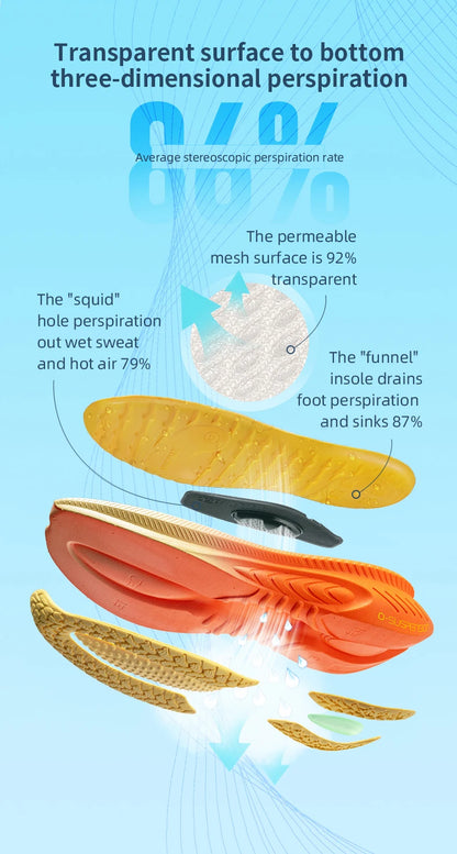 Cushioning Running Shoes - Lightweight Outdoor Athletic Sneakers With Non-Slip Rubber Outsole - ZOOMNSTORE