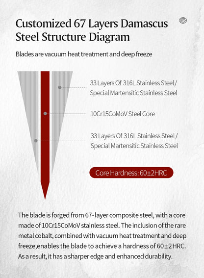 Damascus Knife Set - 67-Layer Steel with White Oak  Red G10 Handles 1-6 Pieces - ZOOMNSTORE