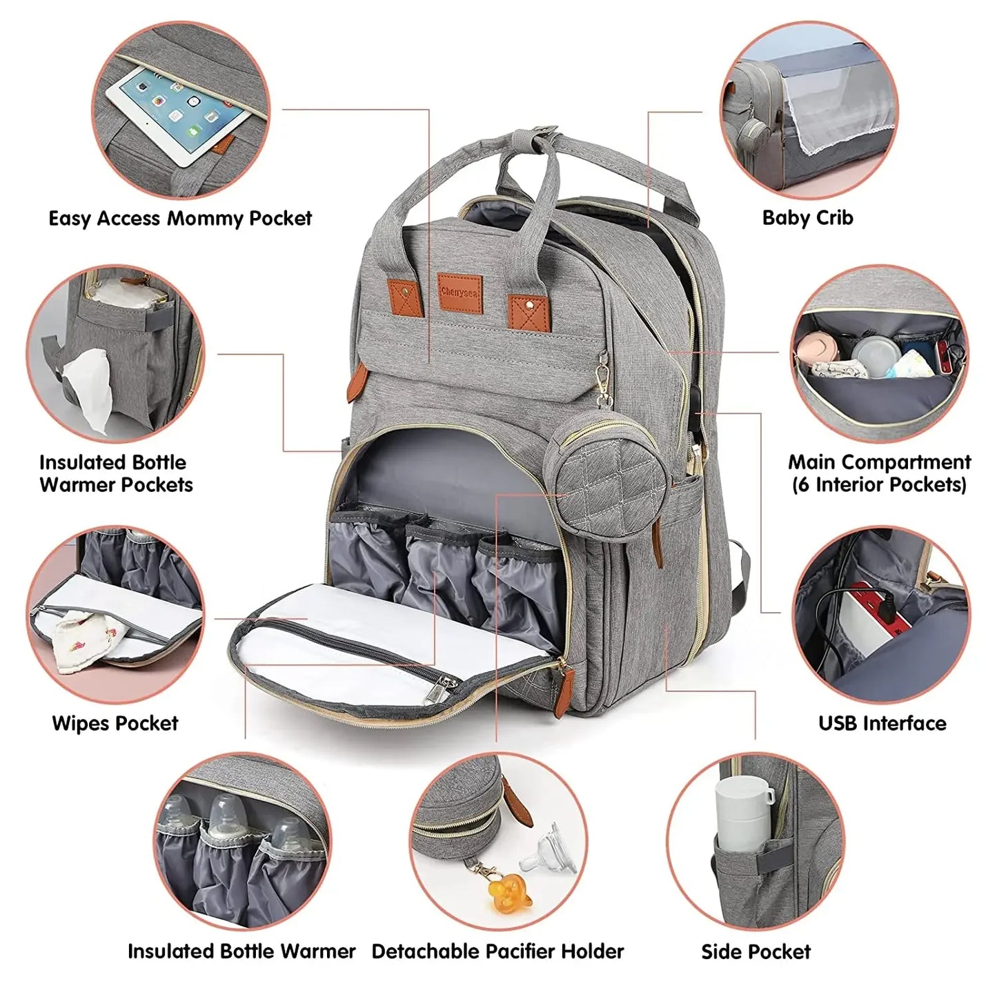 3 In 1 Diaper Bag Backpack Foldable Baby Bed Waterproof Travel Bag with USB Charge Diaper Bag Backpack with Changing Bed 3 types - ZOOMNSTORE