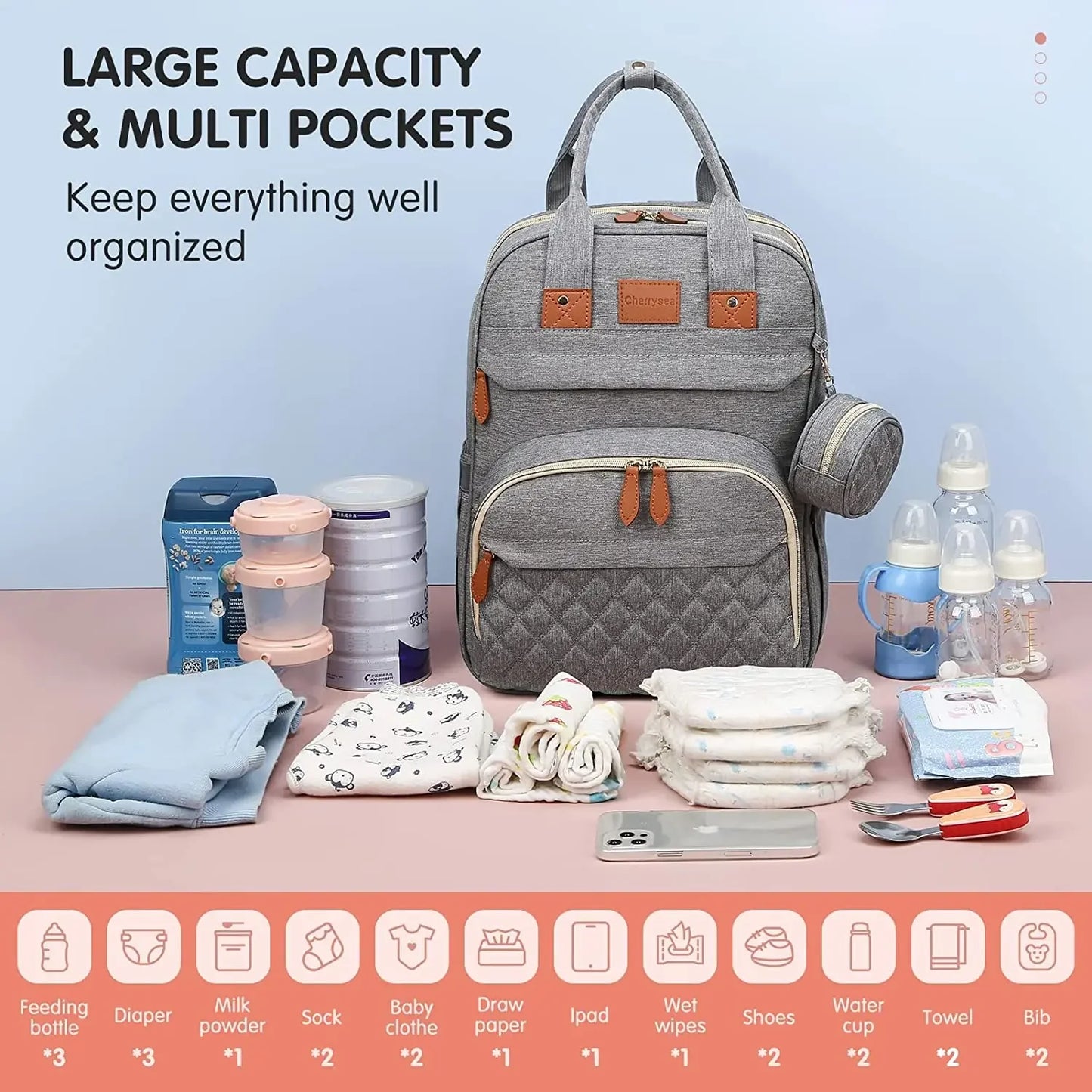 3 In 1 Diaper Bag Backpack Foldable Baby Bed Waterproof Travel Bag with USB Charge Diaper Bag Backpack with Changing Bed 3 types - ZOOMNSTORE