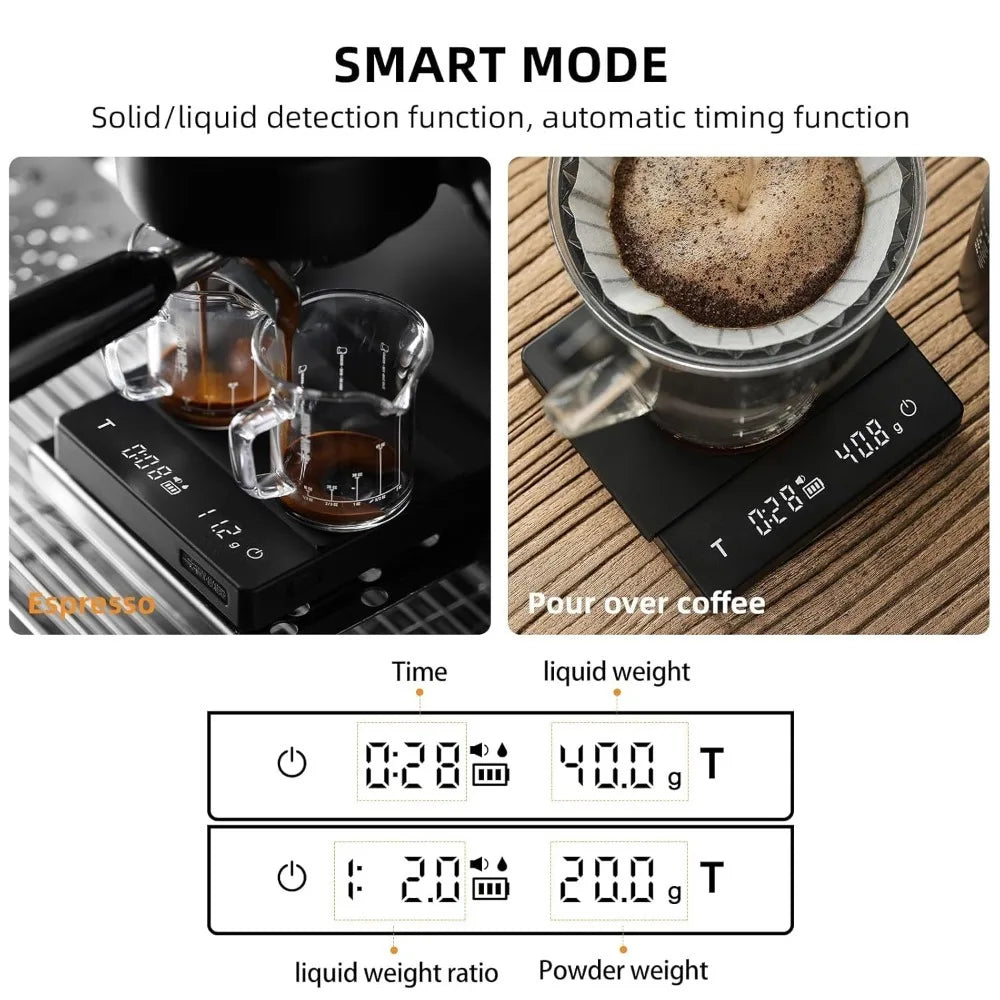 Digital Coffee Scale - Rechargeable Espresso Scale 2kg Capacity with Timer - ZOOMNSTORE