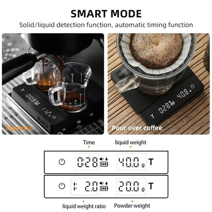 Digital Coffee Scale - Rechargeable Espresso Scale 2kg Capacity with Timer - ZOOMNSTORE