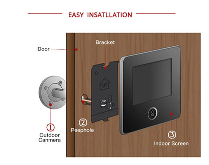 Digital Door Viewer - 2.8" LCD Screen Smart Peephole Camera with Night Vision & Recording - ZOOMNSTORE