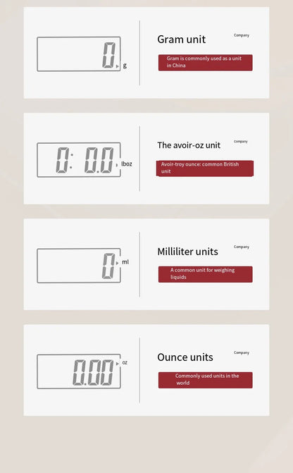 Digital Kitchen Scale - 5kg 1g High Precision Stainless Steel Food Scale LCD Display - ZOOMNSTORE
