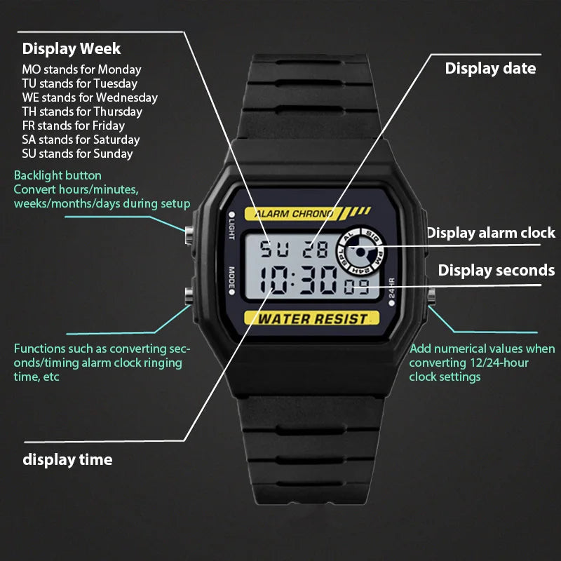 Digital Sport Watch – Waterproof LED Multi-Function PU Strap Alarm Clock - ZOOMNSTORE