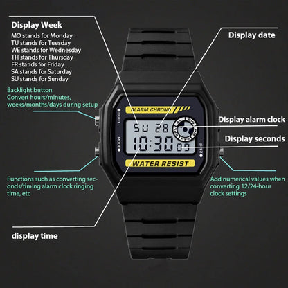 Digital Sport Watch – Waterproof LED Multi-Function PU Strap Alarm Clock - ZOOMNSTORE