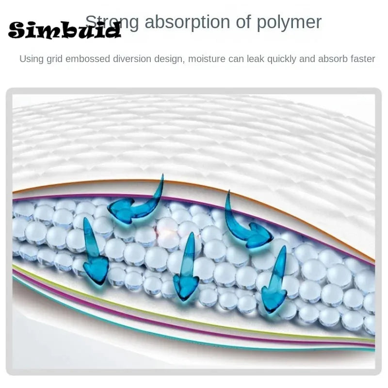 Super Absorbent Disposable Pet Diapers - Quick-Dry Dog Training Pee Pads - ZOOMNSTORE