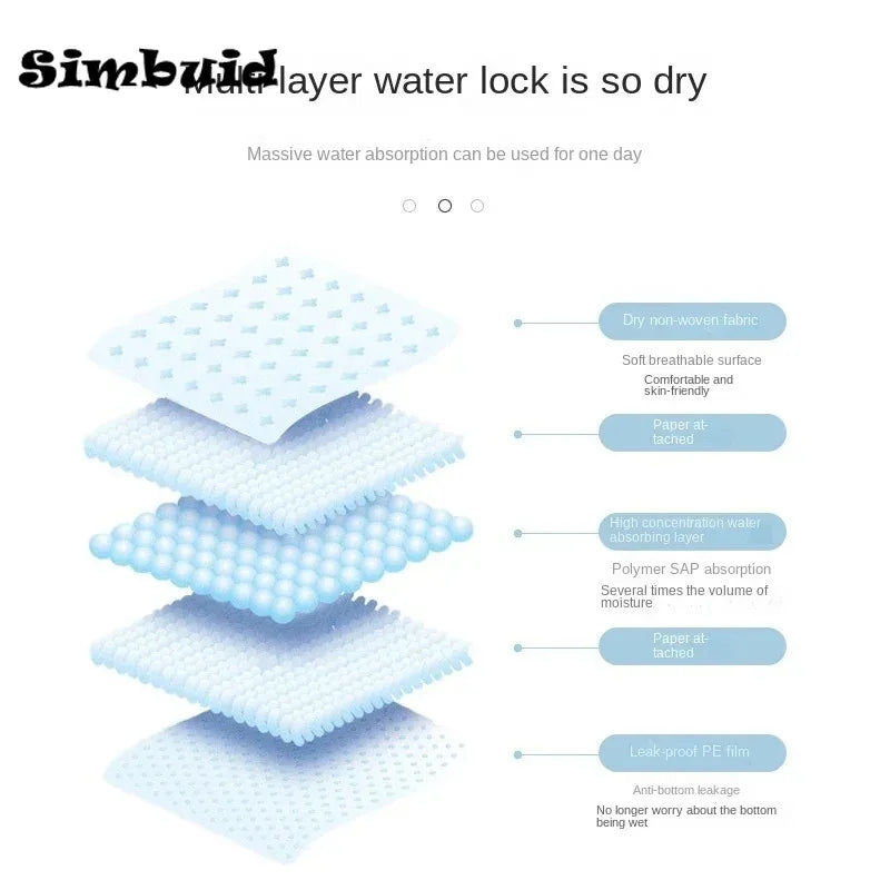 Super Absorbent Disposable Pet Diapers - Quick-Dry Dog Training Pee Pads - ZOOMNSTORE