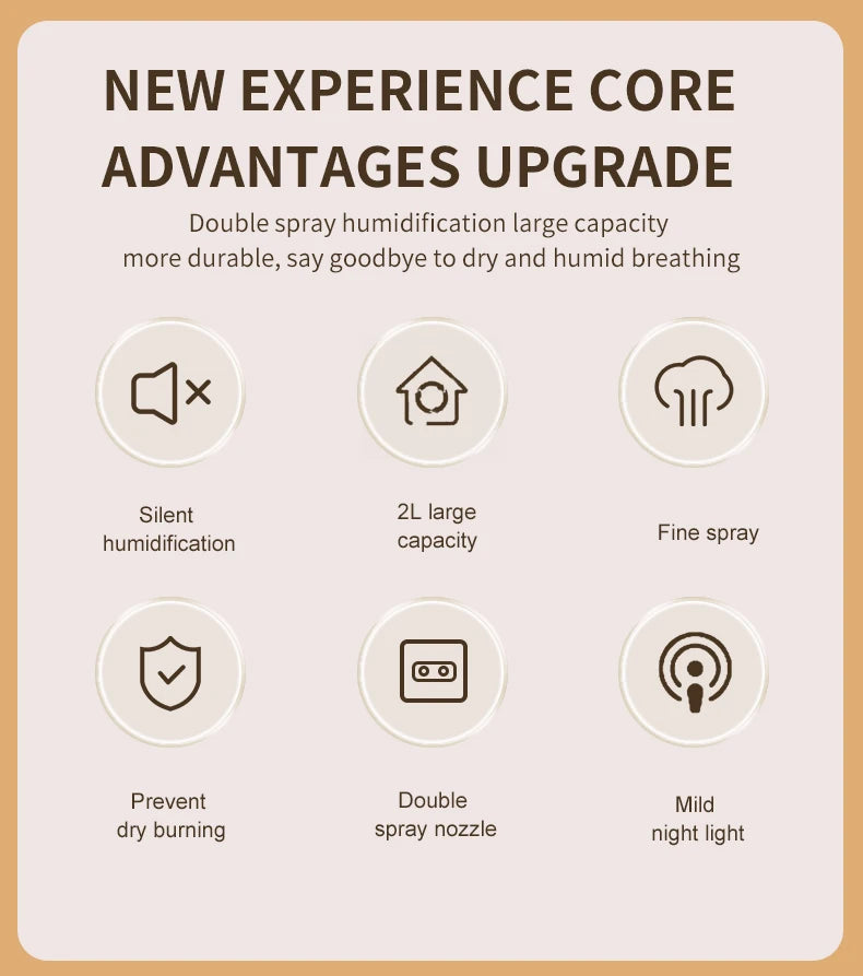 Ultrasonic Essential Oil Diffuser - 2000ml Humidifier with Cool Mist - ZOOMNSTORE