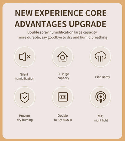 Ultrasonic Essential Oil Diffuser - 2000ml Humidifier with Cool Mist - ZOOMNSTORE