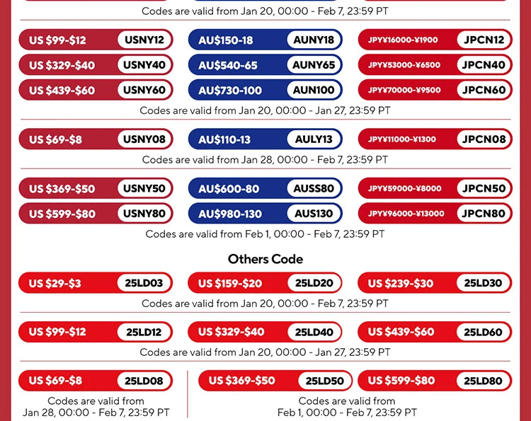 Double Wall Glass Cup - Heat Resistant Borosilicate Glass Coffee Mug Set | Eco Friendly Drinkware - ZOOMNSTORE