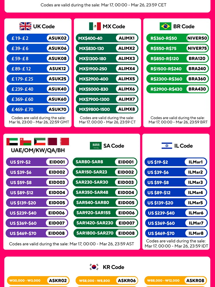 Double Wall Glass Cup - Heat Resistant Borosilicate Insulated Drinkware Mug 250ml - ZOOMNSTORE