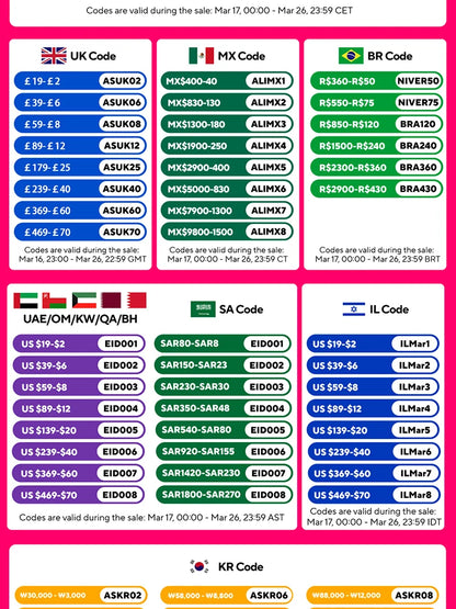 Double Wall Glass Cup - Heat Resistant Borosilicate Insulated Drinkware Mug 250ml - ZOOMNSTORE