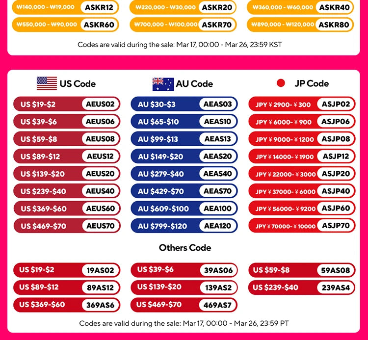 Double Wall Glass Cup - Heat Resistant Borosilicate Insulated Drinkware Mug 250ml - ZOOMNSTORE