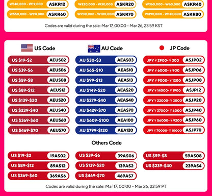 Double Wall Glass Cup - Heat Resistant Borosilicate Insulated Drinkware Mug 250ml - ZOOMNSTORE