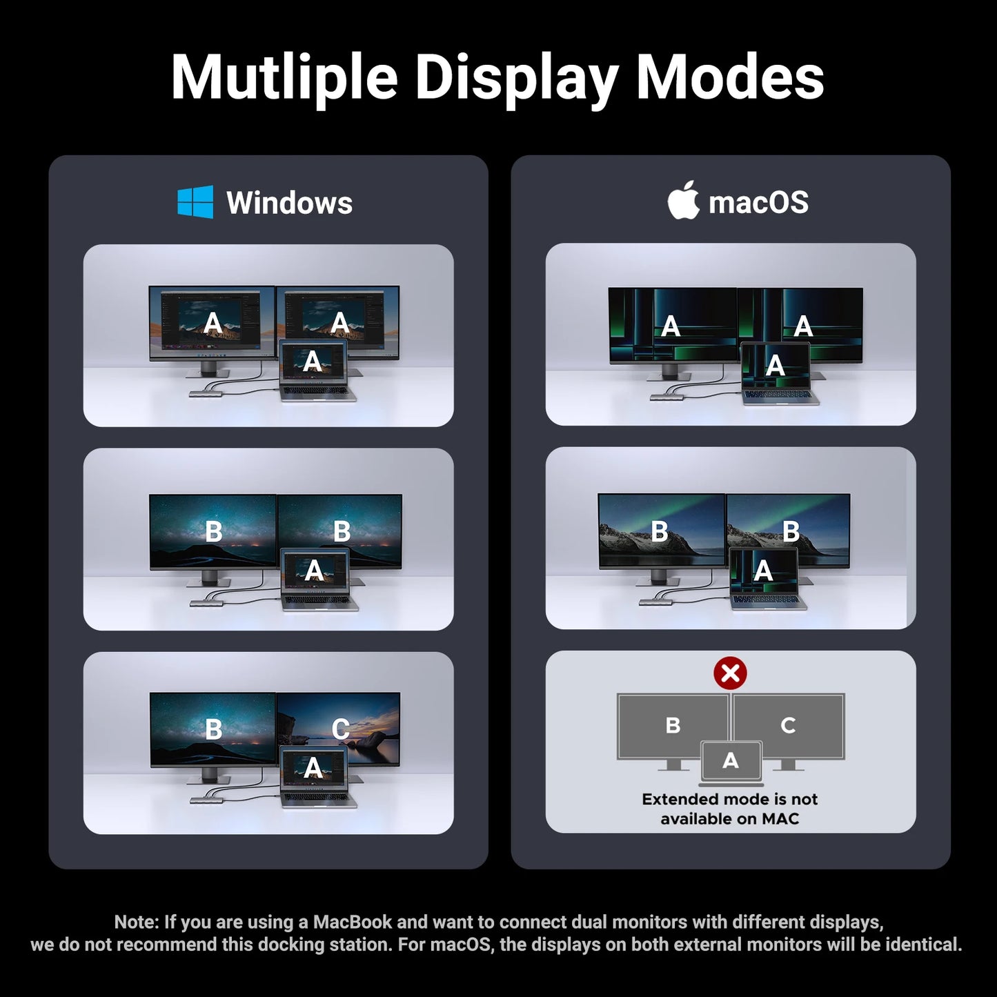 Dual HDMI USB-C HUB 10-in-1 Docking Station | 8K HDMI Adapter | 100W PD Fast Charging - ZOOMNSTORE