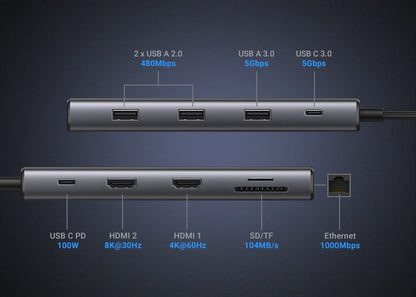 Dual HDMI USB-C HUB 10-in-1 Docking Station | 8K HDMI Adapter | 100W PD Fast Charging - ZOOMNSTORE