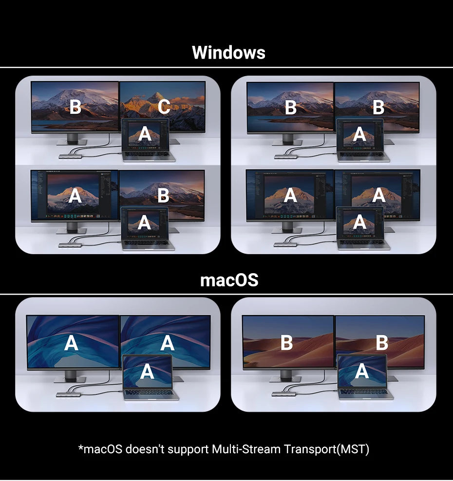 Dual HDMI USB-C HUB 10-in-1 Docking Station | 8K HDMI Adapter | 100W PD Fast Charging - ZOOMNSTORE