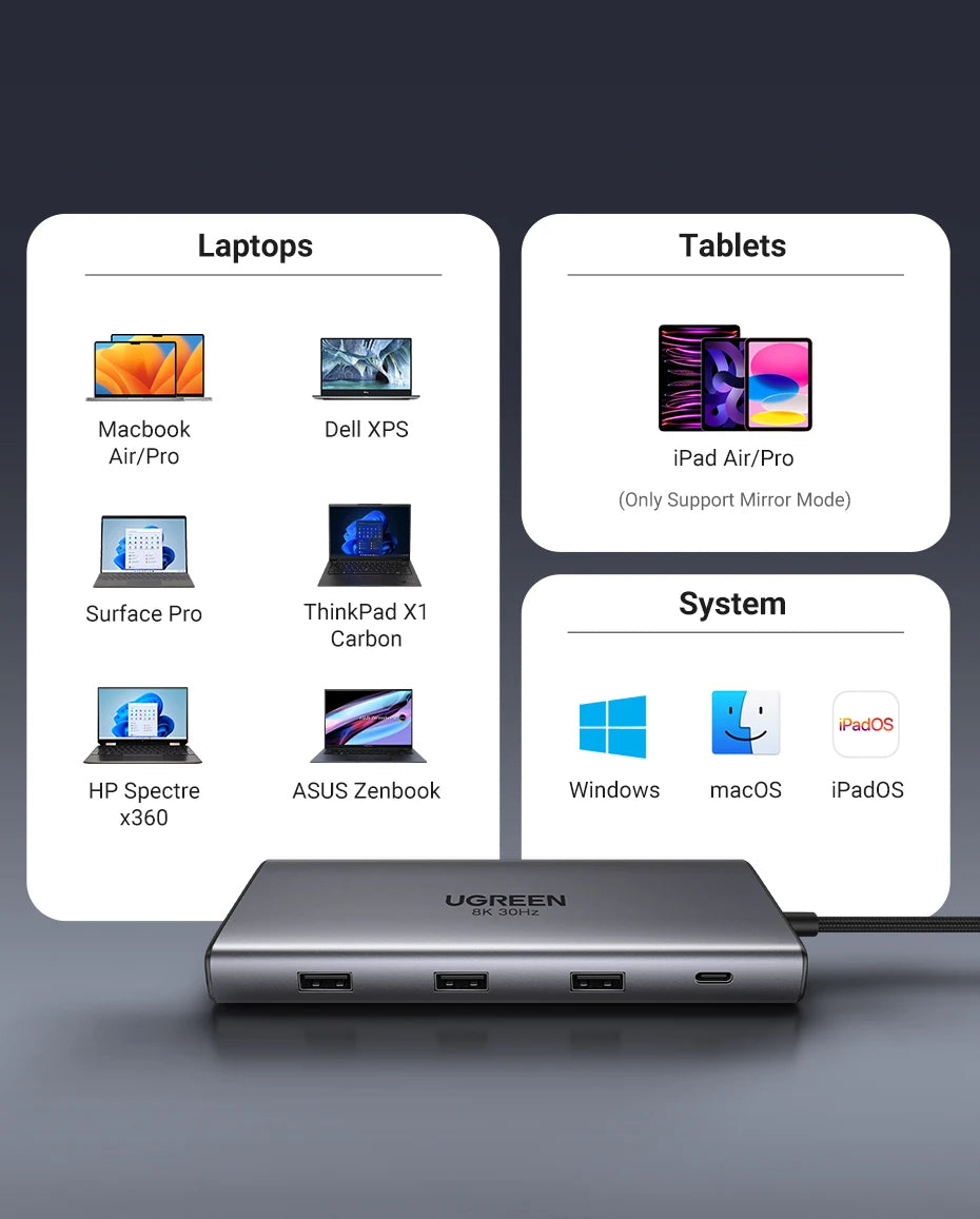 Dual HDMI USB-C HUB 10-in-1 Docking Station | 8K HDMI Adapter | 100W PD Fast Charging - ZOOMNSTORE