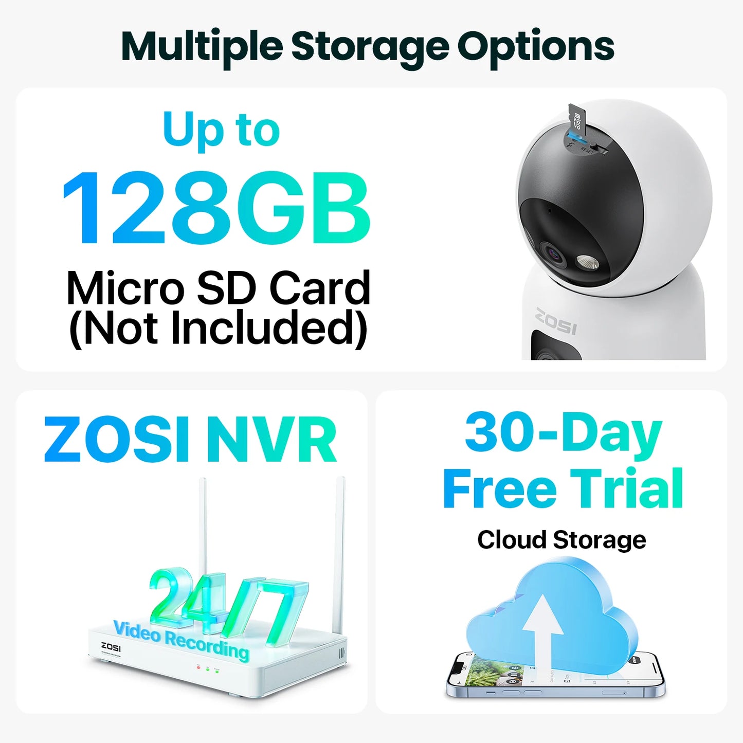 ZOSI C528 6MP/4MP HD Dual-Lens Indoor WiFi Security Camera Plug-in 360° Views Pan/Tilt Home Surveillance Baby/Pet Dog Monitor - ZOOMNSTORE