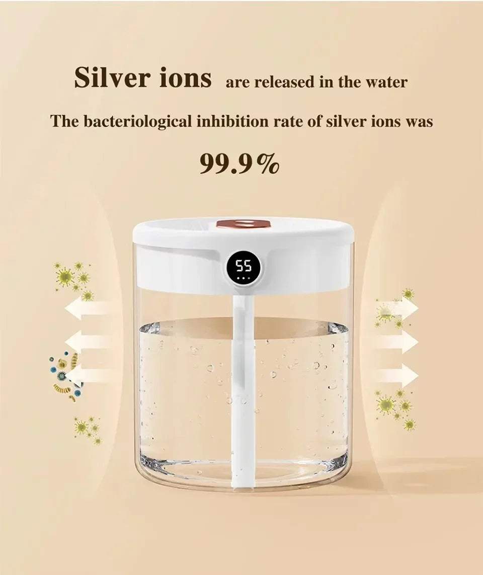 2L USB Humidifier - Quiet LED Night Light Diffuser for Home  Office - ZOOMNSTORE