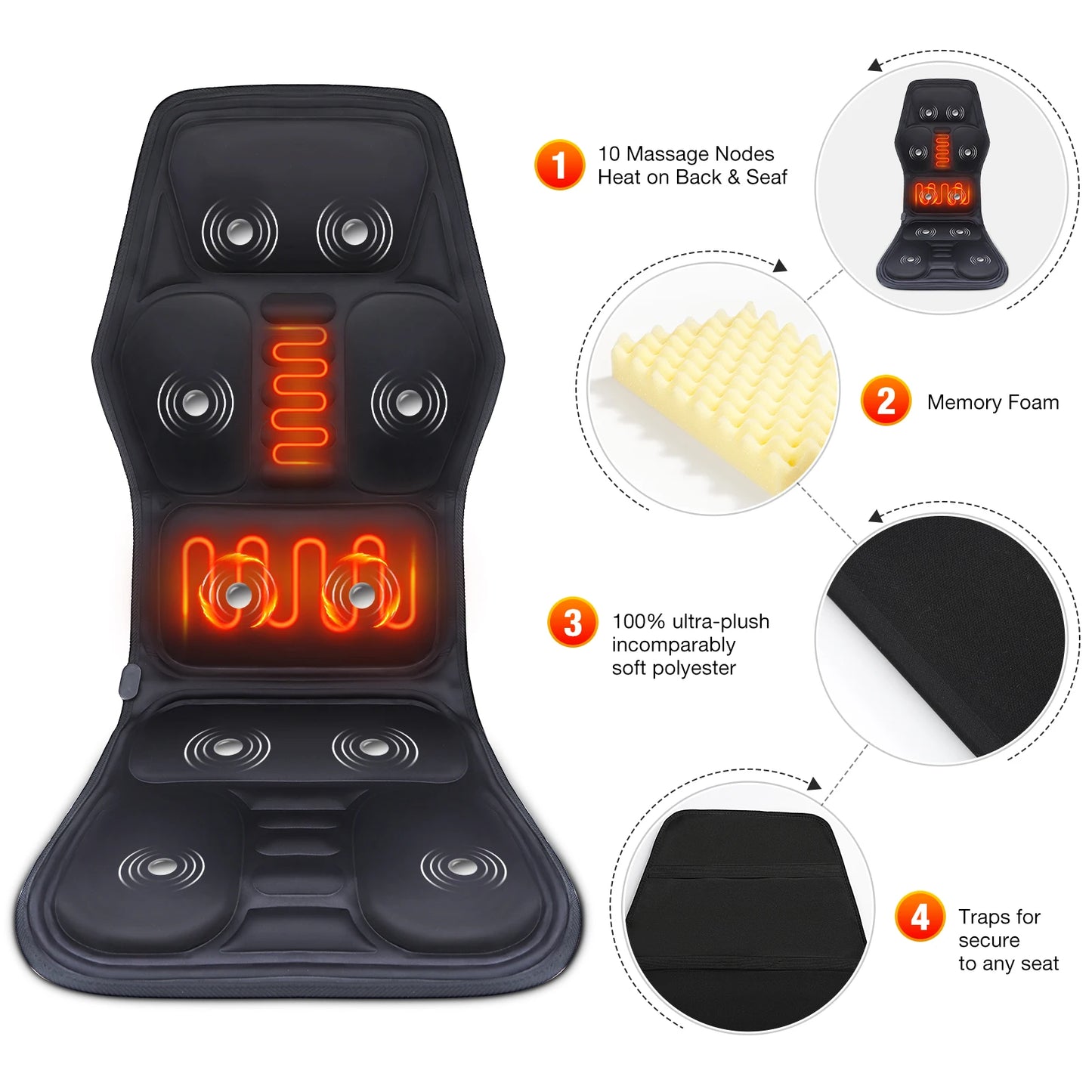 Electric Back Massager | Infrared Massage Cushion - Full Body Massager with Heating - ZOOMNSTORE